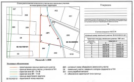 Схема расположения земельного участка Кадастровые услуги в Исетском