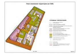 Проект межевания территории земельного участка в Исетском Межевание в Исетском